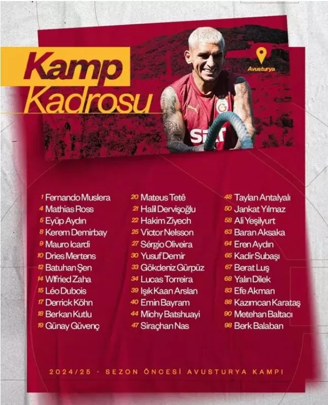 Galatasarayımızın Hazırlık Maçı Programı Belli Oldu: İşte Rakiplerimiz!